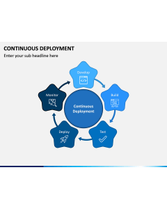 Continuous Deployment PPT Slide 1