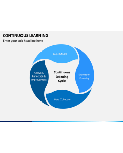 Continuous Learning PPT Slide 2