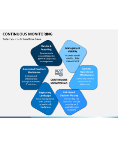 Continuous Monitoring PPT Slide 1