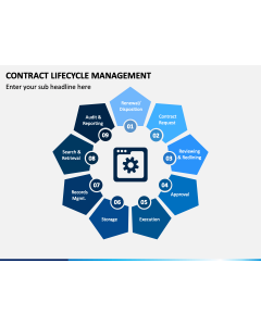Contract Lifecycle Management PPT Slide 1