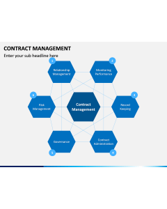 Contract management PPT slide 1