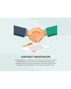 Contract Negotiation PPT Slide 1