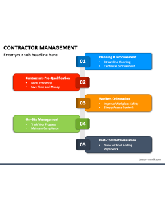 Contractor Management PPT Slide 1