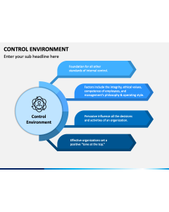 Control Environment PPT Slide 1