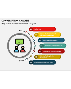 Conversation Analysis PPT Slide 1