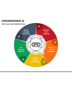 Conversational AI PPT Slide 1