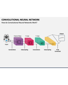 Convolutional Neural Network PPT Slide 1