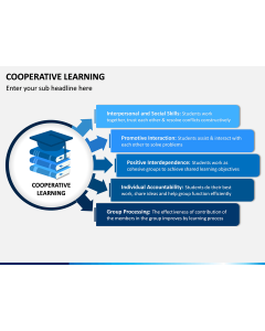Cooperative Learning PPT Slide 1