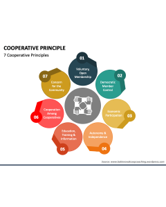 Cooperative Principle PPT Slide 1