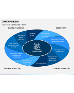 Core Banking PPT Slide 1
