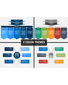 Core Capabilities Cover Slide