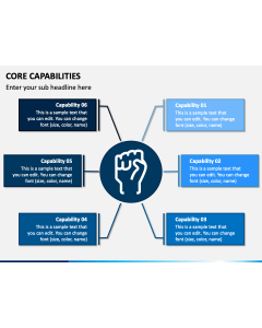 Core Capabilities Slide 1