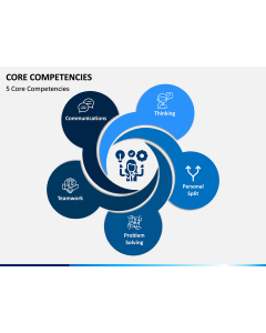 Core Competencies PPT Slide 1