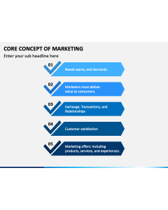 Core Concepts of Marketing PPT Slide 1