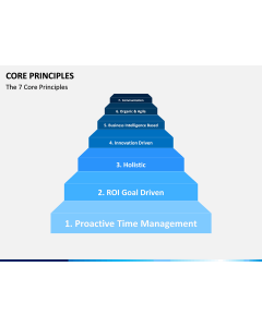 Core Principles PPT slide 1
