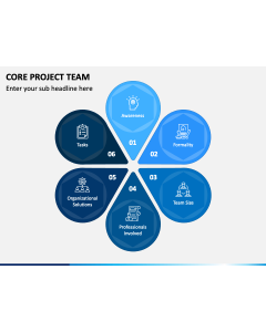 Core Project Team PPT Slide 1