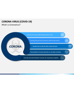 Corona Virus - Covid 19 PPT Slide 1
