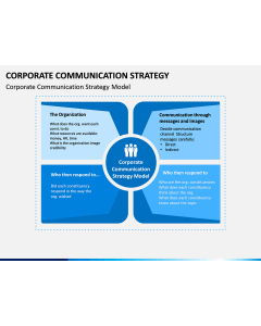 Corporate Communications Strategy PPT Slide 1