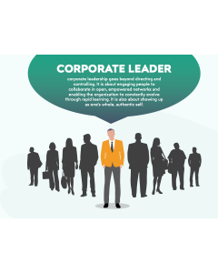 Corporate Leader PPT Slide 1