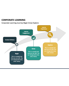 Corporate Learning PPT Slide 1