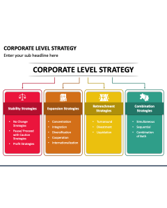Corporate Level Strategy PPT Slide 1