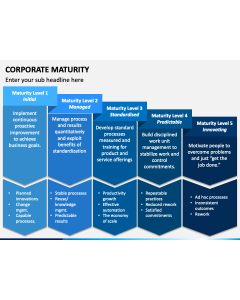 Corporate Maturity PPT Slide 1