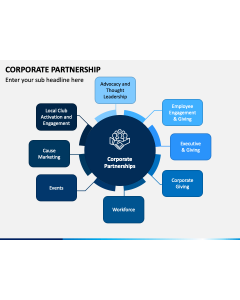 Corporate Partnership PPT Slide 1