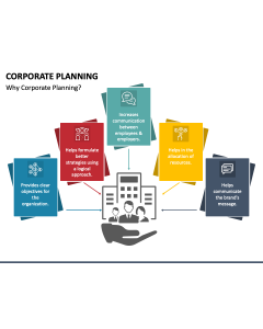 Corporate Planning PPT Slide 1