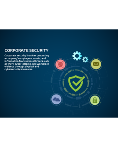 Corporate Security PPT Slide 1