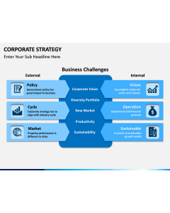 Corporate Strategy Free PPT Slide 1