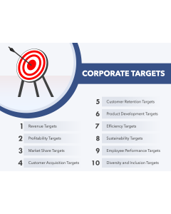 Corporate Targets PPT Slide 1