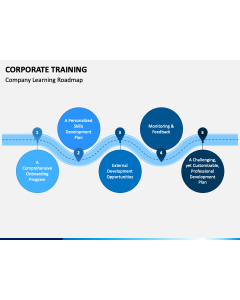 Corporate Training PPT Slide 1