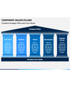 Corporate Values Pillars PPT Slide 1