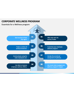 Corporate Wellness Program PPT Slide 1