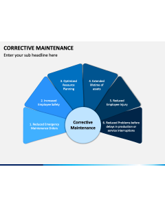 Corrective Maintenance PPT Slide 1