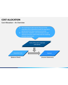 Cost Allocation PPT Slide 1