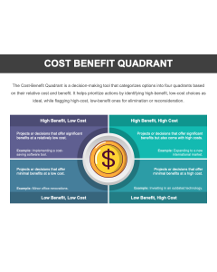 Cost Benefit Quadrant PPT Thumbnail