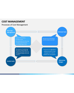 Cost Management PPT slide 2