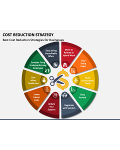 Cost Reduction Strategy PPT Slide 1