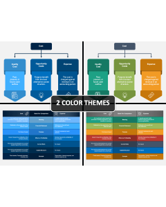 Cost Vs Expense Cover PPT Slide
