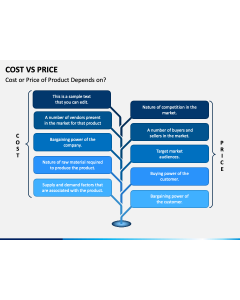 Cost Vs Price PPT Slide 1