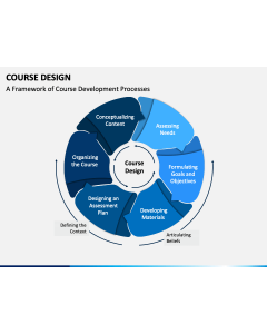 Course Design PPT Slide 1