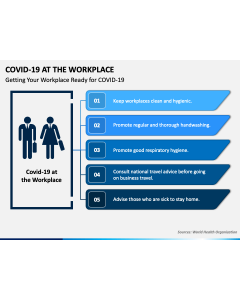 Covid 19 At The Workplace PPT Slide 1