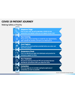Covid 19 Patient Journey PPT Slide 1