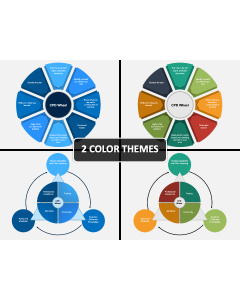 Cpd Wheel Cover PPT Slide