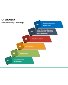CR Strategy PPT Slide 1