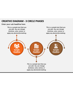 Creative Diagram - 3 Circle Phases PPT Slide 1