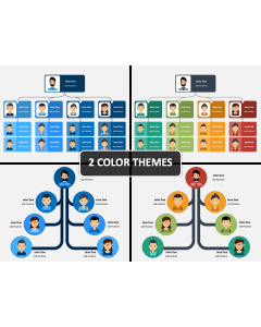 Page 7 - Organizational Charts Templates for PowerPoint and Google ...