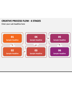 Creative Process Flow - 6 Stages PPT Slide 1