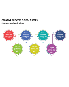 Creative Process Flow - 7 Steps PPT Slide 1